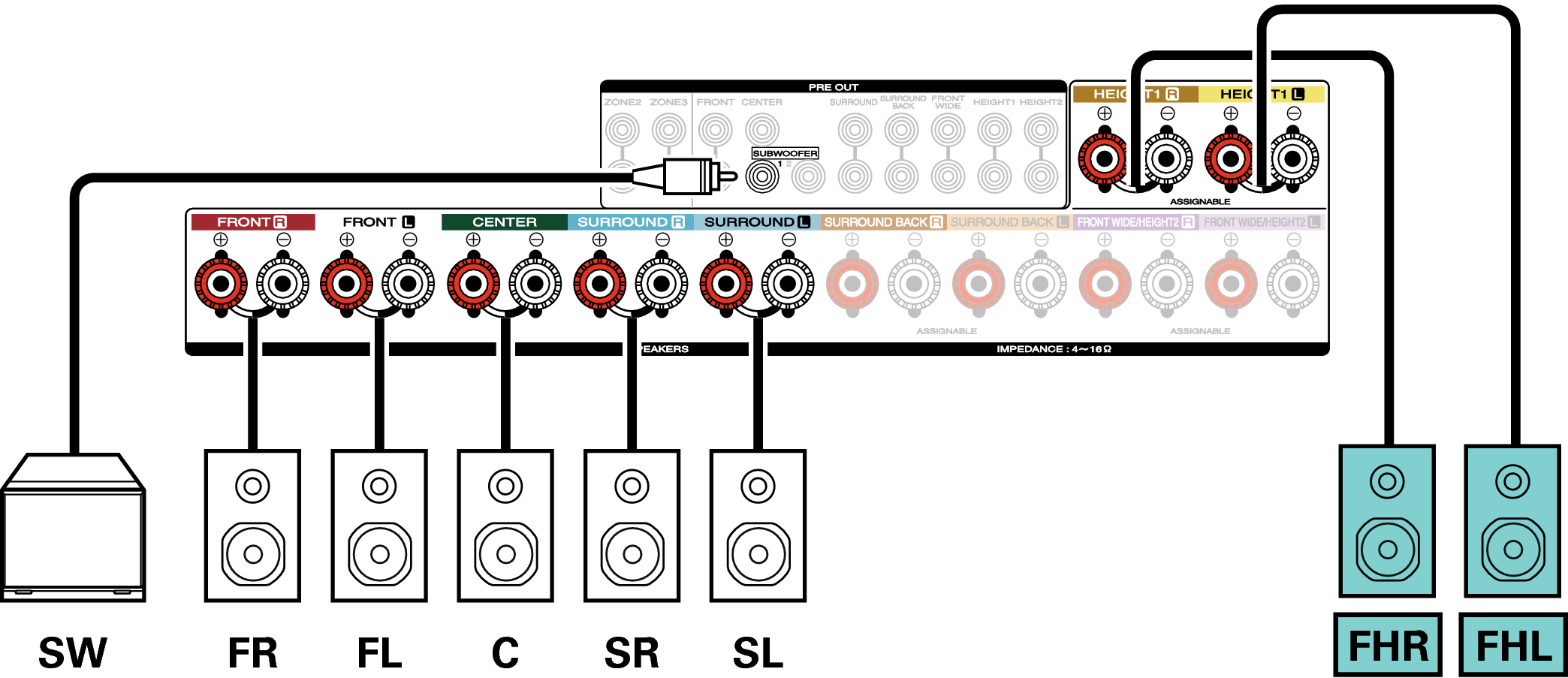 Conne SP 7.1 FH 7010U